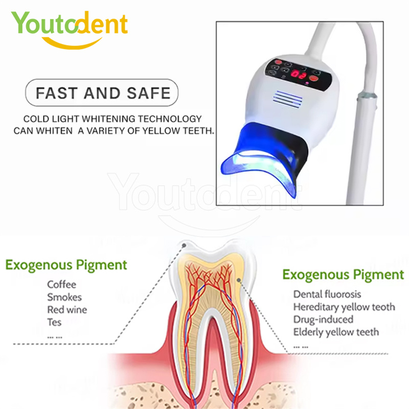 Profesyonel Diş 3 Renkli Işık  - Teeth Whitening Free incelemesi ve fiyatı