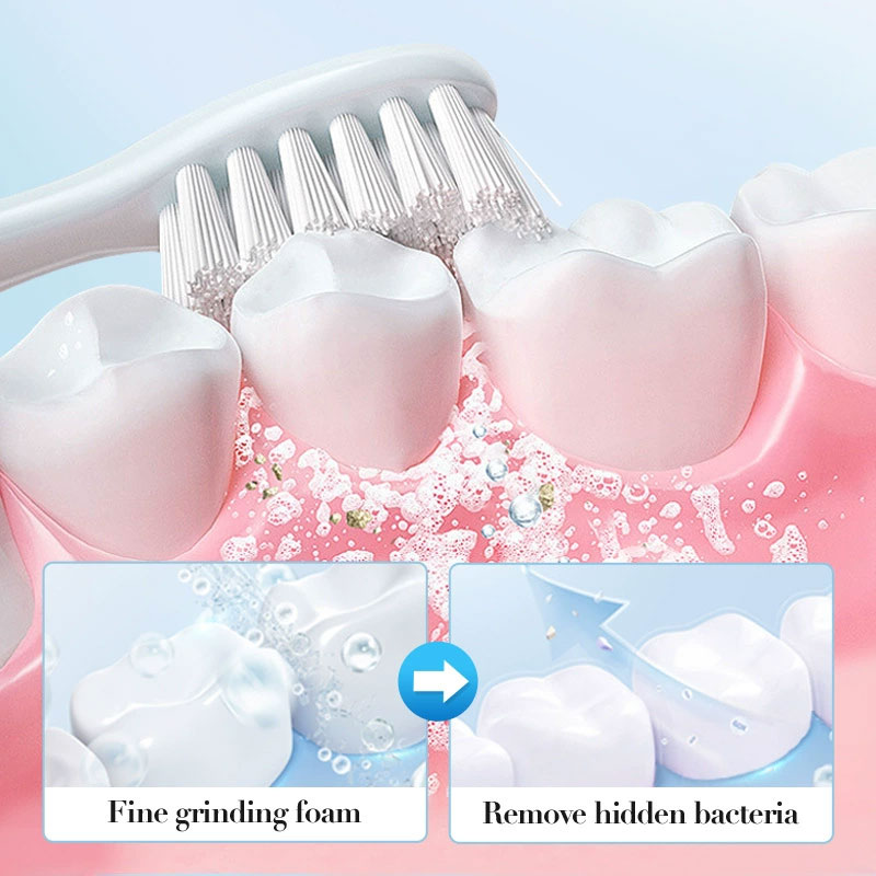 Diş Beyazlatma Tozu Beyazlatma - Teeth Whitening Baking Soda incelemesi ve fiyatı