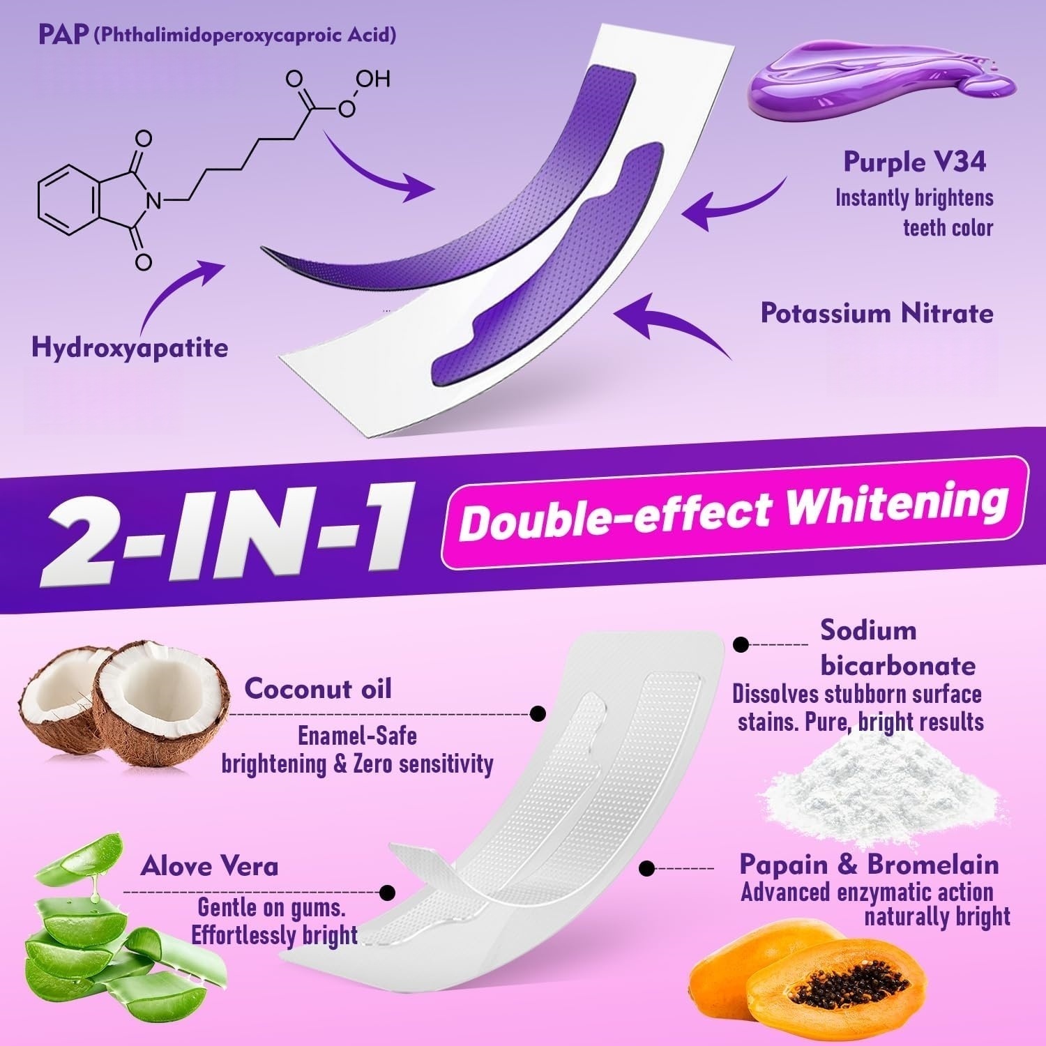 7 çift Diş Beyazlatma Şeritler - Teeth Whitening Retainer incelemesi ve fiyatı